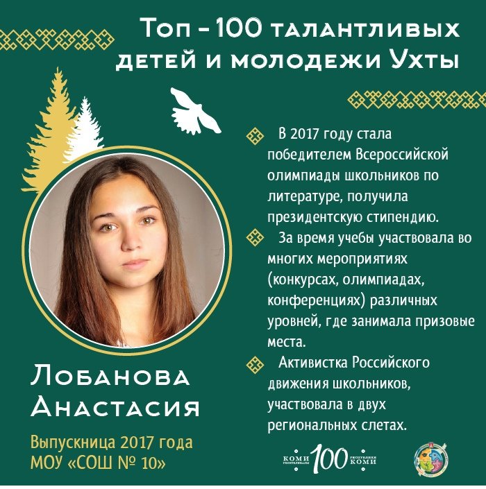 Символ сибая. Школа им абрамова архангельск. Клепининская школа. Начальник управления образования ухта. 100 имен.